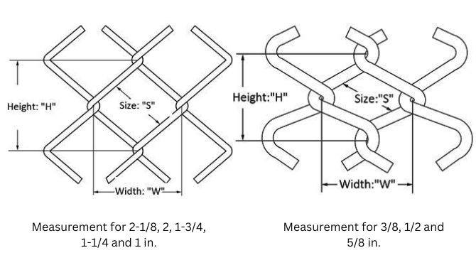 Metal Fence Measurement
