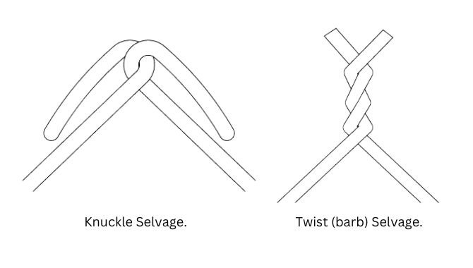 Selecting a Suitable Selvage for Your Chain Link Fence