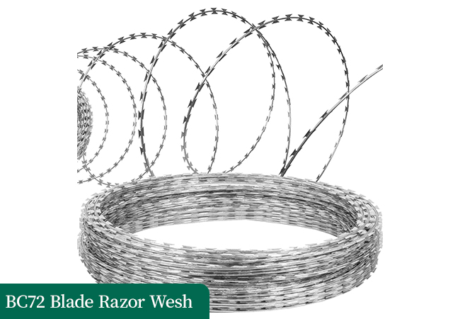 Razor Wire